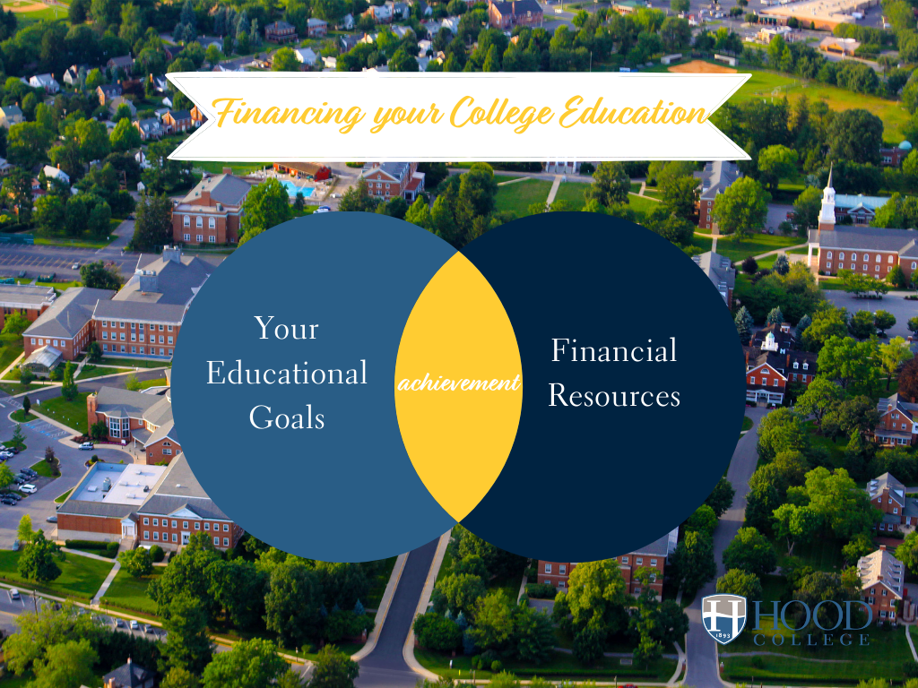 “Financing Your College Education” with Hood College Hood College